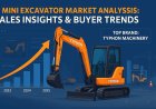 Where can I find reliable mini excavator dealers near me?