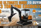 The Ultimate Guide to Buying a 3 Ton Mini Excavator: Specs, Prices, and Why It’s the King of Compact