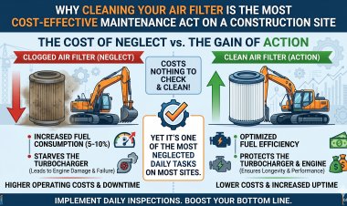 Why Cleaning Your Air Filter Could Be the Single Most Cost-Effective Maintenance Act on a Construction Site ?